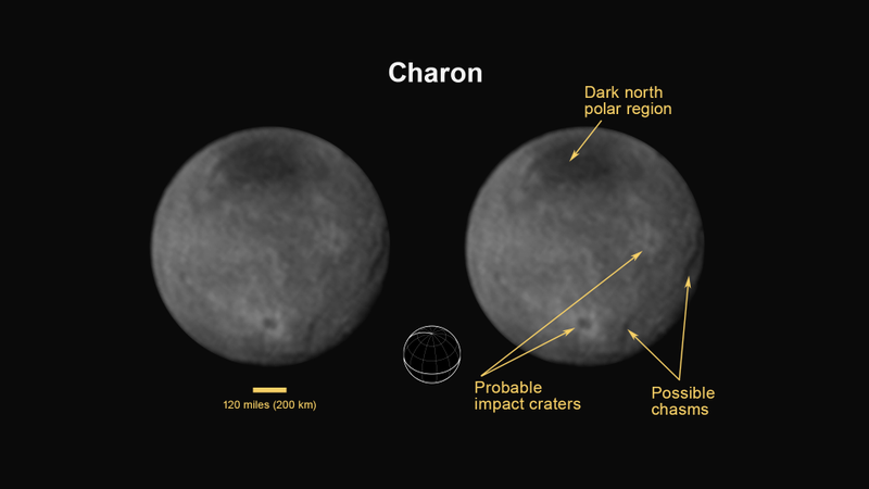 Illustration for article titled La luna más grande de Plutón tiene cañones y enormes cráteres
